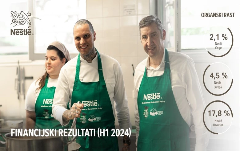 Nestle's organic sales in Croatia grow 17.8% y/y in H1
