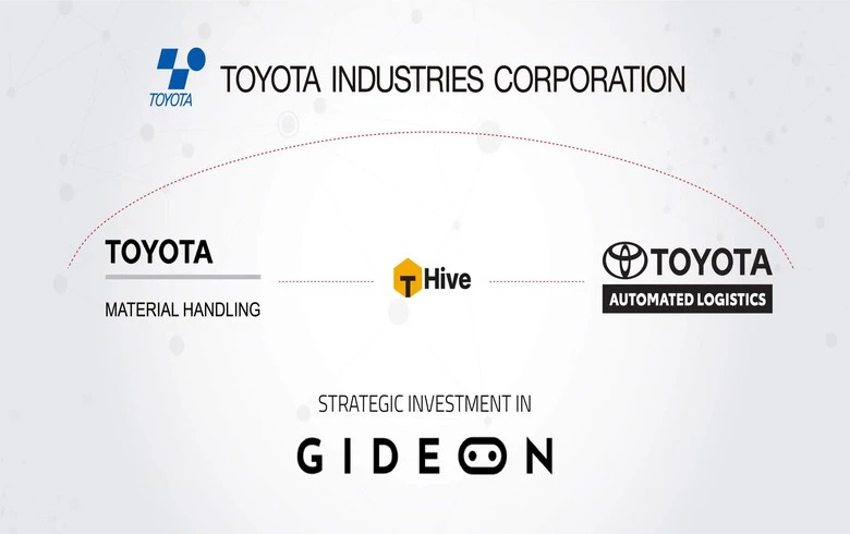 Toyota’s TICO makes strategic investment in Croatia’s Gideon